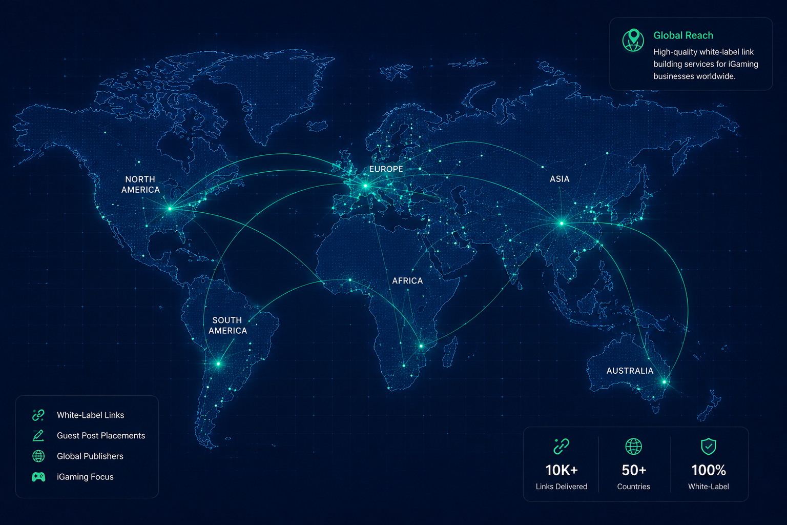 iGaming link building target markets GEO map
